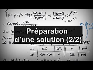 🧑‍🔬 Préparation d’une solution tampon (exercice 3 question 2)