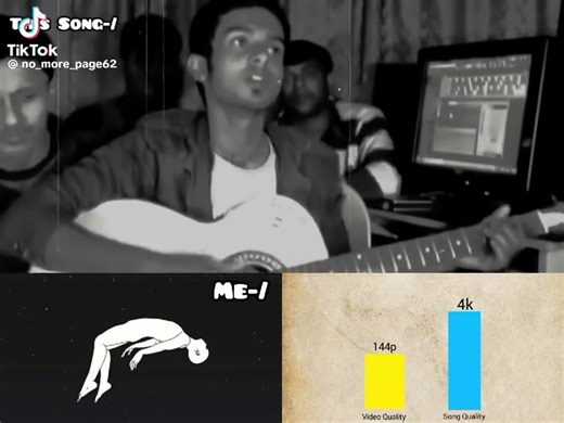 Md Badhon (@md.badhon1752)’s videos with original sound - Md Badhon