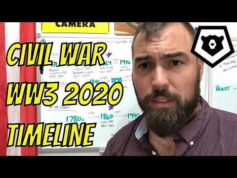 Civil War World War 3 2020 - SHTF Prepper Whiteboard Timeline