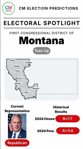 Montana’s 1st Congressional District (MT-01): Toss-Up.