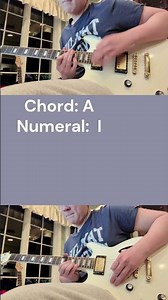 Reign Above It All - Bethel Music