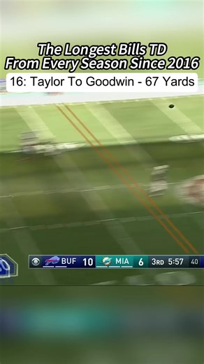 Longest Bills Touchdowns Since 2016 Explained