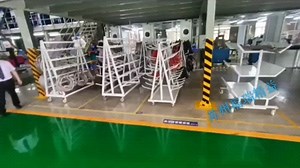 对5S管理的认知