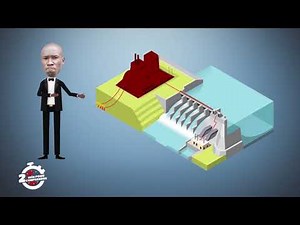 2 minutes pour comprendre ‘’ LE BARRAGE ‘’