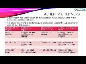 ADJEKTIV EFTER VERB