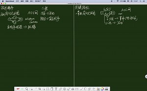 数据结构与算法第三章图算法——5AOE与AOV
