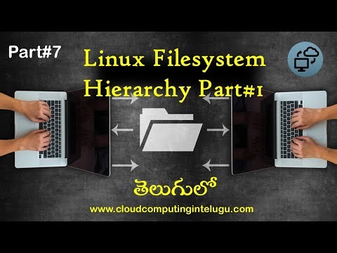 Linux in Telugu | Part#7 | Filesystem Hierarchy | Cloud Computing In Telugu | AWS