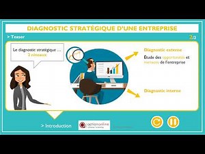 P34 - Diagnostic stratégique d’une entreprise (Teaser)