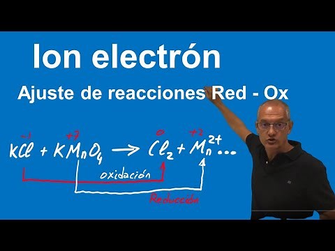 Ion electrón. Ajuste de reacciones redox. Ejemplo explicado paso a paso