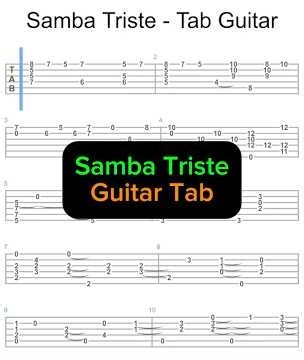 Samba Triste - Fingerstyle Guitar Tabs #shorts #guitar #guitartabs #music