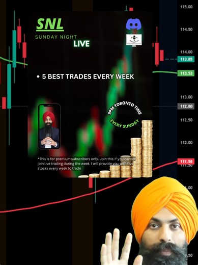 Beginner Trading Tips for the Stock Market