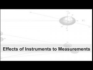 Part 1 Effects of Instruments to Measurements