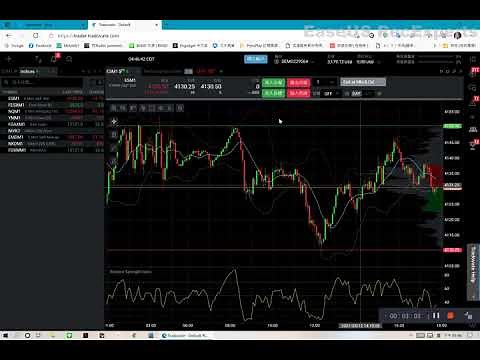 Tradovate新手基礎設定