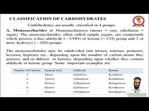 Carbohydrates Classification Part 1: Monosaccharides