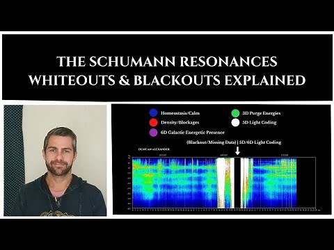 The Schumann Resonances | Whiteouts & Blackouts Explained
