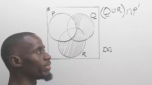 MATHEMATICS: Describing Sets Using set Notation | Genius Pro Online School