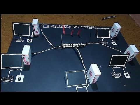Maqueta topologia de red estrella
