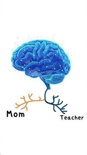 Brain Glitch: Why Your Brain Picks the Wrong Words