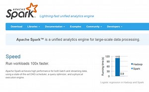 【若泽大数据】玩转大数据之Spark零基础到实战