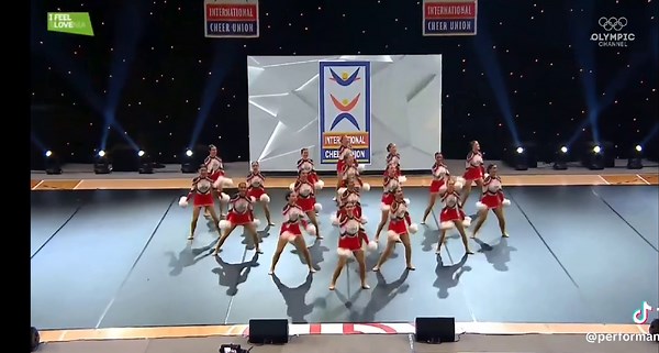 ICU European Cheerleading Championships 2025 Results
