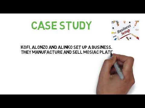 BLP 1 Introduction to Business Law LPC