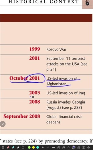 1999-2008 Chronology History and Political