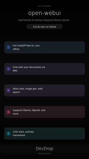 Open WebUI: Self-Host Your Own AI Chatbot for Free