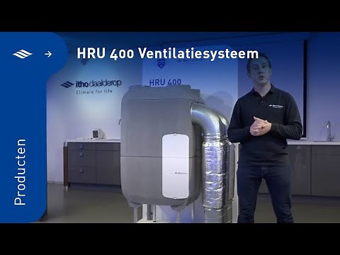 HRU 400 filtervervanging - Itho Daalderop