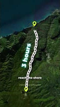 The most dangerous beach on Earth. #hanakapiaibeach #kauai #hawaii