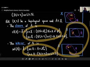 Intuitive Topology 5: Neighborhood, Closure, Interior, Boundary