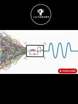 The science of tuning 5G to the radio in physic 12 class. #physics #reels #science