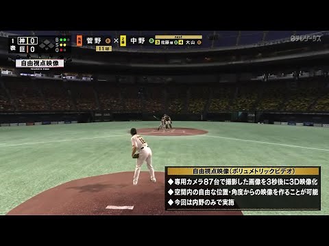 【自由視点映像】4/29巨人×阪神【ボリュメトリックビデオ】