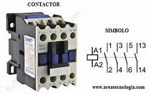 Contactor Electrico Simbolo