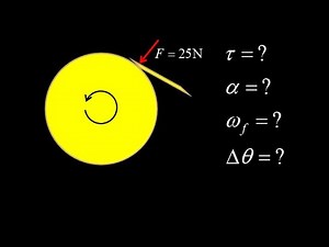 Axe pressed into a grinding wheel, how fast does it slow down?