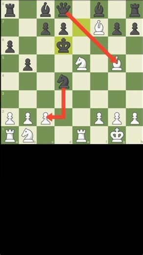 “Brilliant King Drag Tactic |💪 Instant Checkmate 😲♚”