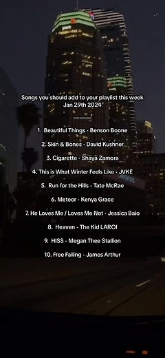 What songs are you adding to your playlist this week? #newmusic #viralsongs #trendingsongs #musician #musictok #playlistcurator #songs #songsuggestions #fypシ #fyp #goviral