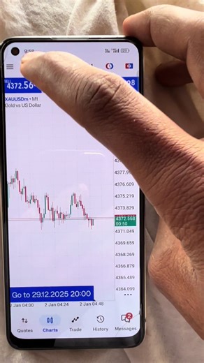 Effective Forex Trading Strategies for Account Growth