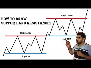 HOW TO DRAW SUPPORT AND RESISTANCE LINE ON CHART