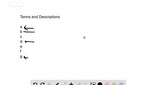 SOLVED:Match each structure with its description. gallbladder large intestine liver small intestine stomach pancreas gastrovascular cavity a. makes bile, stores glycogen b. compacts undigested residues c. secretes enzymes, buffer d. receives bile and pancreatic enzymes e. secretes gastric fluid f. saclike gut g. stores, secretes bile