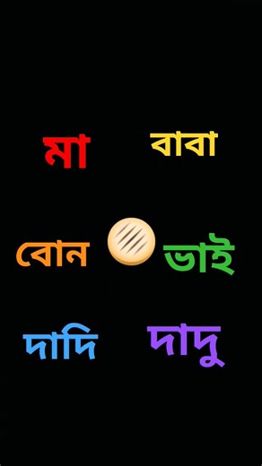 কে হতে পারে কমেন্ট করে জানাবে বন্ধু রা