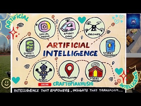 Easy AI poster ✨🌺 #artificialintelligence #ai #aiposter #schoolproject #school