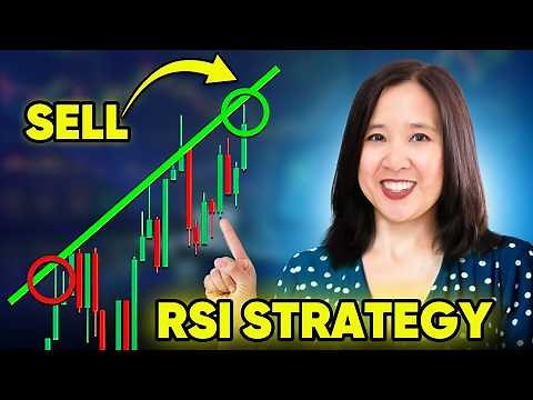 Perfect RSI Entries in 12 Minutes - Never Miss Reversals Again