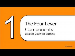 Paper 1: Lever Systems