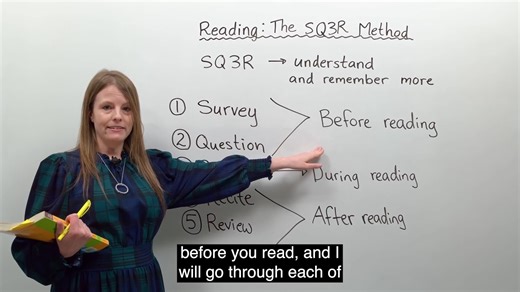 阅读并牢记！SQ3R学习法READ and REMEMBER! The SQ3R Method