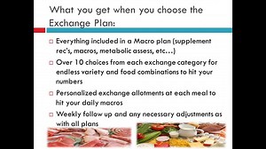 What is the food exchange system? [2025] | QAQooking.wiki