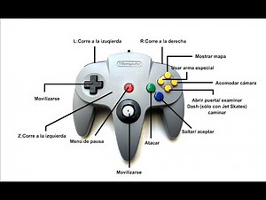 CONFIGURA BOTONES O CONTROL DE NINTENDO 64 EN PC
