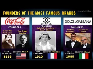Founders of the Most Famous Brands in the World