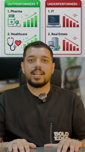 Weekly Market Recap | TradeSmart