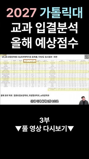 2027 가톨릭대 교과 입결분석 올해 예상점수 3부 ‪@Shorts‬ #가톨릭대