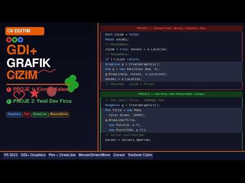 🎨 C# Grafik Çizim ve Boyama Programı | GDI+ ile 2 Proje | Windows Forms Eğitim